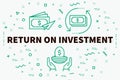 Conceptual business illustration with the words return on invest