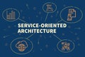 Conceptual business illustration with the words service-oriented architecture