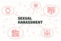 Conceptual business illustration with the words sexual harassment