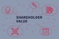Conceptual business illustration with the words shareholder value