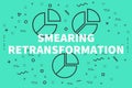 Conceptual business illustration with the words smearing retransformation