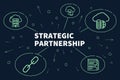 Conceptual business illustration with the words strategic partnership