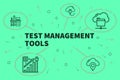 Conceptual business illustration with the words test management