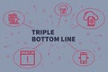 Conceptual business illustration with the words triple bottom li
