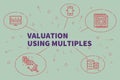 Conceptual business illustration with the words valuation using