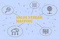 Conceptual business illustration with the words value stream map Royalty Free Stock Photo