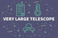 Conceptual business illustration with the words very large telescope