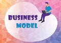 Conceptual caption Business Model. Business approach model showing how a company operates to generate more profit