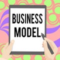 Conceptual caption Business Model. Conceptual photo model showing how a company operates to generate more profit Drawing