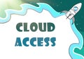 Conceptual caption Cloud Access. Word for Software tool between the organization and the provider Typing Computer