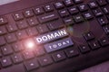 Conceptual display Domain. Concept meaning distinct subset of Internet with addresses sharing common suffix