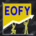 Conceptual caption Eofy. Word Written on a mega sale held on an end of a financial year