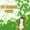 Conceptual caption Fat Burning Foods. Concept meaning Certain types of food burn calories as you chew them Lady Drawing