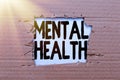 Conceptual caption Mental Health. Business overview persons condition regard to their psychological well being Smart