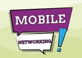 Conceptual caption Mobile Networking. Business approach Communication network where the last link is wireless Two