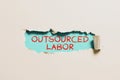 Text caption presenting Outsourced Labor. Word Written on jobs handled or getting done by external workforce