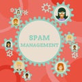 Conceptual caption Spam Management. Concept meaning help reduce or filter the amount of spam in your inbox Colleagues