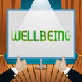 Conceptual caption Wellbeing. Business showcase A good or satisfactory condition of existence including health Hands