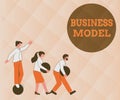 Conceptual display Business Model. Business idea model showing how a company operates to generate more profit