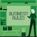 Conceptual display Business Rules. Business idea a specific directive that constrains or defines a business