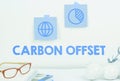 Conceptual display Carbon Offset. Word for Reduction in emissions of carbon dioxide or other gases