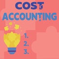 Conceptual display Cost Accounting. Business approach the recording of all the costs incurred in a business Abstract