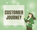 Conceptual display Customer Journey. Business approach complete service and transaction experience of customer