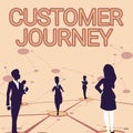 Conceptual display Customer Journey. Business idea complete service and transaction experience of customer Several Team