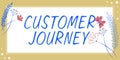 Conceptual display Customer Journey. Internet Concept complete service and transaction experience of customer Frame With