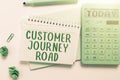 Conceptual display Customer Journey Road. Word for Customer experiences when interacting your brand