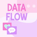 Text sign showing Data Flow. Business overview the movement of data through a system comprised of software Message S Royalty Free Stock Photo