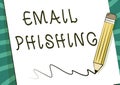 Conceptual display Email Phishing. Internet Concept Emails that may link to websites that distribute malware Pencil