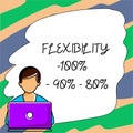 Conceptual display Flexibility 100 90 80 . Concept meaning How much flexible you are malleability level Royalty Free Stock Photo