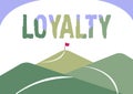 Conceptual display Loyalty. Business overview faithfulness to commitments or obligations Quality of staying firm