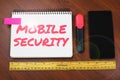 Conceptual display Mobile SecurityProtection of mobile phone from threats and vulnerabilities. Word Written on Royalty Free Stock Photo