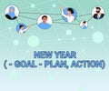 Conceptual display New Year Goal Plan, Action. Conceptual photo Business solution and planning with motivation Different