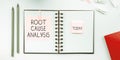 Writing displaying text Root Cause Analysis. Business concept Method of Problem Solving Identify Fault or Problem Royalty Free Stock Photo