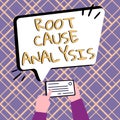 Conceptual display Root Cause Analysis. Concept meaning Method of Problem Solving Identify Fault or Problem Royalty Free Stock Photo