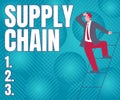 Inspiration showing sign Supply Chain. Word for System of organization and processes from supplier to consumer Gentleman