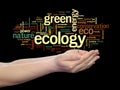 Conceptual ecology word cloud isolated Royalty Free Stock Photo