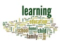 Conceptual education word cloud Royalty Free Stock Photo