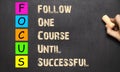 Conceptual FOCUS acronym written on blackboard Royalty Free Stock Photo