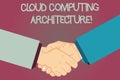 Conceptual hand writing showing Cloud Computing Architecture. Business photo text Components and the relationships