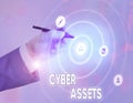 Conceptual hand writing showing cyber Assets. Business photo text programmable electronic devices and communication networks