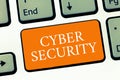 Conceptual hand writing showing Cyber Security. Business photo text Protect a computer system against unauthorized access Royalty Free Stock Photo