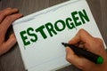 Conceptual hand writing showing Estrogen. Business photo text Group of hormones promote the development of female characteristics