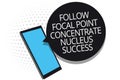 Conceptual hand writing showing Follow Focal Point Concentrate Nucleus Success. Business photo showcasing Concentration look for t