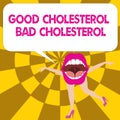 Conceptual hand writing showing Good Cholesterol Bad Cholesterol. Business photo text Fats in the blood come from the