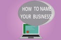Conceptual hand writing showing How To Name Your Businessquestion. Business photo showcasing Branding strategies Marketing