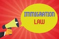 Conceptual hand writing showing Immigration Law. Business photo text Emigration of a citizen shall be lawful in making of travel
